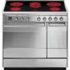 Smeg SUK92CMX9 90cm Double Oven Electric Range Cooker