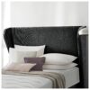 Silentnight Falcon 150 Woven Kingsize Headboard - Charcoal