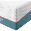 Silentnight Just Sleep Serene Hybrid Mattress - Kingsize