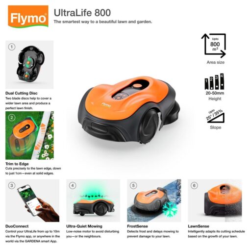 Flymo UltraLife 800 Cordless Robotic Lawnmower - 18V