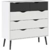 Furniture To Go - Oslo Chest of 5 Drawers (2+3) in White and Black Matt