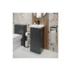 Regis Bathroom Grey Gloss Vanity Unit and Basin Sink Storage Furniture Cabinet - 400mm Freestanding