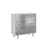 Shoshana 3 Drawer 90Cm W Chest of Drawers