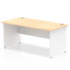 Impulse 180 Cm W Rectangular Computer Desk